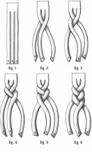 Plaiting Cord