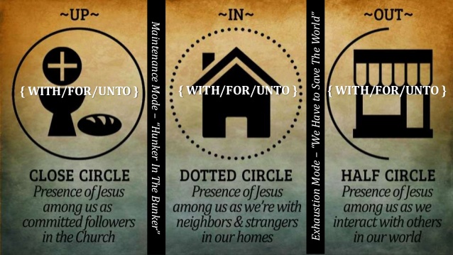 vintage-faithful-presence22617-14-638