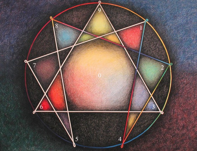 Enneagram artistic